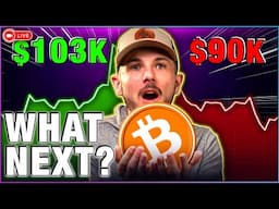 Bitcoin Looking For BIG Move! These Are The BEST Levels To Watch!