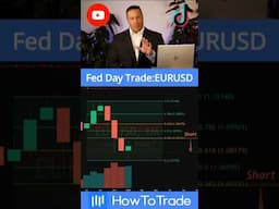 Fed Day Support And Resistance Trading Strategy [EURUSD]