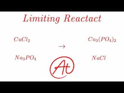 Finding the Limiting Reactant in 4 Steps EXPLAINED with Examples