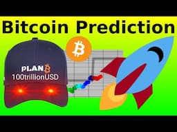 PlanB Bitcoin Prediction November 2024