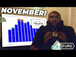 My Turo Earnings for November 2024!! (Must Watch)