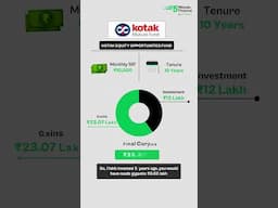 3 Best Large & Mid Cap Funds for 2025  #bestmutualfunds2025