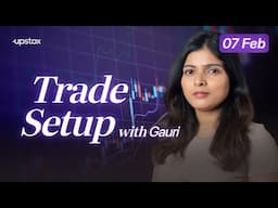 Trade setup for 7 February: All Eyes on #NIFTY ahead of RBI policy!