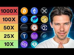 How to Make Millions In Crypto This Year | My 10X Wins For The 2025 Bull Run