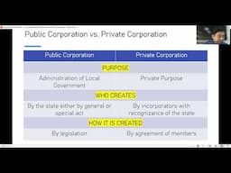 Public Corporations | Local and Regional Governance