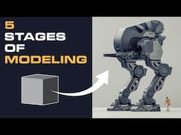 Learn 3D Modeling Faster: 5 Essential Steps for Success