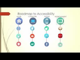 Accessibility Through Technology: Unlocking Universal Design, Switch Control, and Home Automation