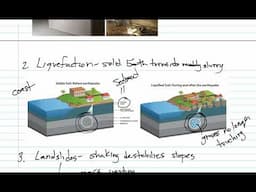 Earthquakes 4, Hazards and their prevention