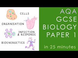 All of AQA BIOLOGY Paper 1 in 25 minutes - GCSE Science Revision