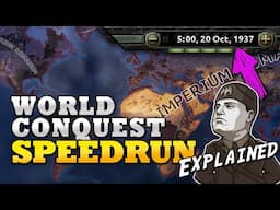 Roman Empire World Conquest in 1937 - Hoi4 Speedrun Explained