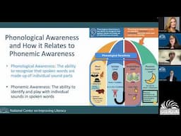 Using an Infographic to Learn about the Critical Role of Phonological Awareness