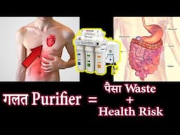 Water Purifier Buying Guide | What is RO, UV, UF, MF | Best Water Purifier for HOME, Office in HINDI