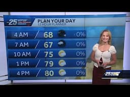 Partly Cloudy and Warm for South Florida