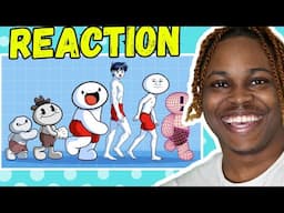 "ALL ANIMATION?!" Reacting to Every Form of Animation | TheOdd1sOut