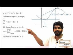 Application of derivative Lecture 1 - Tangent & Normal