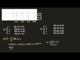 Calculating the covariance between two discrete random variables