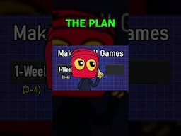 A plan to start game dev the (CORRECT) way #gamedev #indiedev