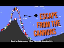 Escape From the Cannons  - Countries that watch my videos the most in December 2024