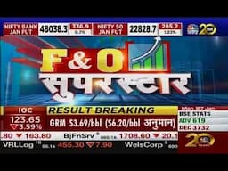 Rajesh Palviya, CNBC Awaaz,  Munafe Ki Tayari, 27 January 2025