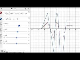 General Rule for Transformation of Functions