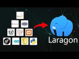 Laragon Tutorial - XAMPP Alternative für alle Programmiersprachen (HTMX #3)