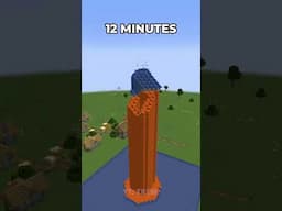 Lava Tower at Different Times #minecraft #shorts #meme