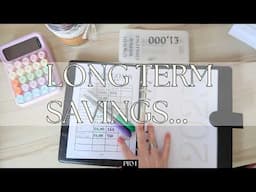 Long Term Savings Goals Planning And Finalising My Planner Set Up For 2025. Budget With Me UK