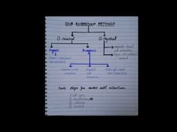 DNA EXTRACTION|DNA ISOLATION