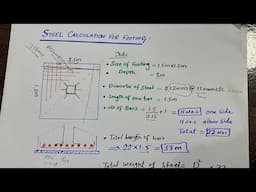 Steel Calculations for Footing by Civil Engineers