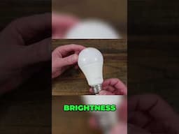 Smart Power Savings TAPO Color Smart LED Light Bulb Insights