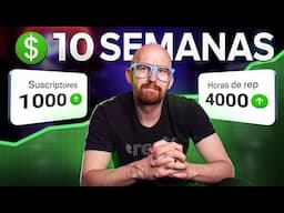 Si Quisiera Monetizar mi Canal de YouTube haría Esto!