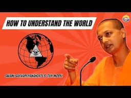 How to Understand the World: Swami Sarvapriyananda’s 3-Tier Model