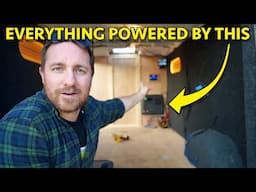 THE EASIEST OFF GRID CAMPER VAN POWER SOLUTION