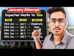 Expected Marks Vs Percentile in JEE Mains 2025 January Attempt |🔥SHIFTWISE Marks vs Percentile