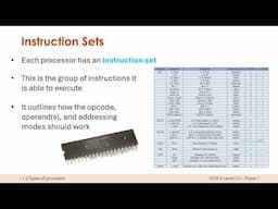 RISC and CISC Processors