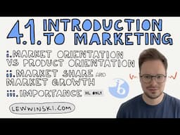 4.1 INTRO TO MARKETING / IB BUSINESS MANAGEMENT / market & product orientation, market share, growth