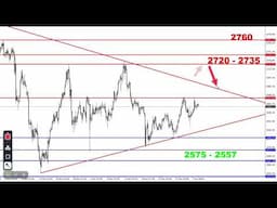 توقعات الدولار مقابل والذهب والنفط والناسداك والعملات منتصف الاسبوع حتى 10 يناير 2025