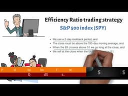 Kaufman Efficiency Ratio Trading Strategy (Backtest)