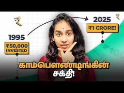 How does Power of Compounding work in Mutual Funds in Tamil?