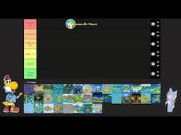 Pokemon Regions Tier List