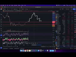 Module 6: Btc Dominance:Trading pairs