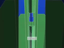 Telescopic screws are amazing!