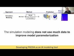 Yiqi Luo: AI-facilitated scientific discovery from big data and process-based modeling