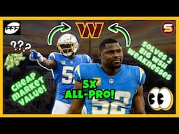 🚨WSH Linked to ELITE EDGE RUSHER in Free Agency! WHY This Is A PERFECT Match! Cost & Market Value!🤔