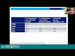 Private Practice and Market Forces in IBD – Harry Thomas