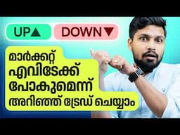 ഇതാ ഒരു ഇക്വിറ്റി ഇൻട്രാഡേ സ്ട്രാറ്റജി | OHL Strategy for beginners | marketfeed malayalam