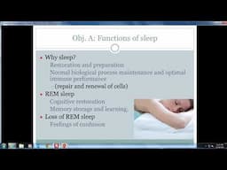 Nursing Fundamentals Rest and Sleep Unit 14 F18