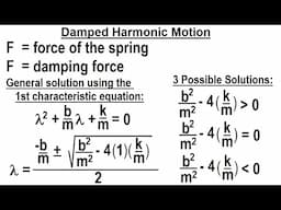 Physics: Ch 16.1 Simple Harmonic Motion with Damping (7 of TBD) Damped Harmonic Motion