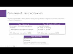 Pearson Edexcel International GCSE French, German and Spanish: Welcome to Pearson (Module 1)