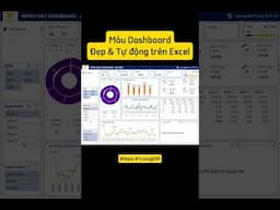 Mẫu Dashboard đẹp trên excel, Báo cáo quản trị trên excel #dashboard #baocaoquantri